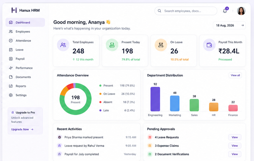 HRMS Dashboard Console